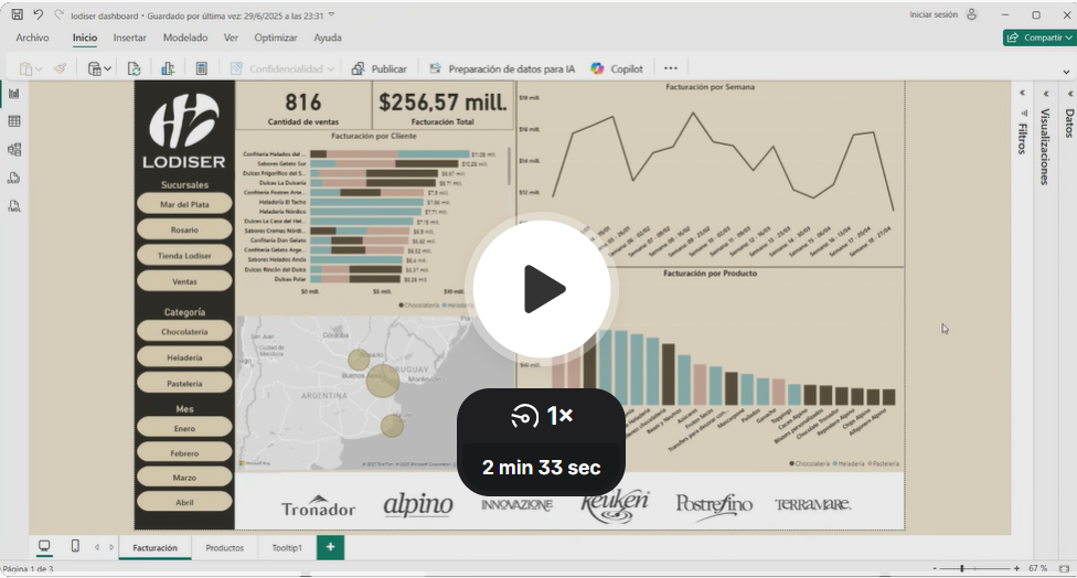 Grabación del dashboard